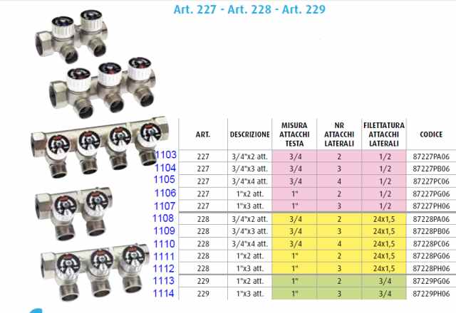 Collettore semplice assiemabile completo di valvole di intercettazione, attacchi 3/4-1"